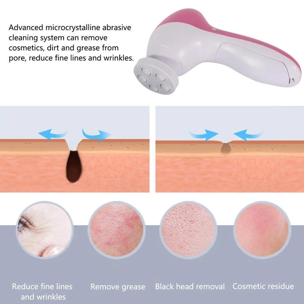 5-in-1 Skin Cleaner